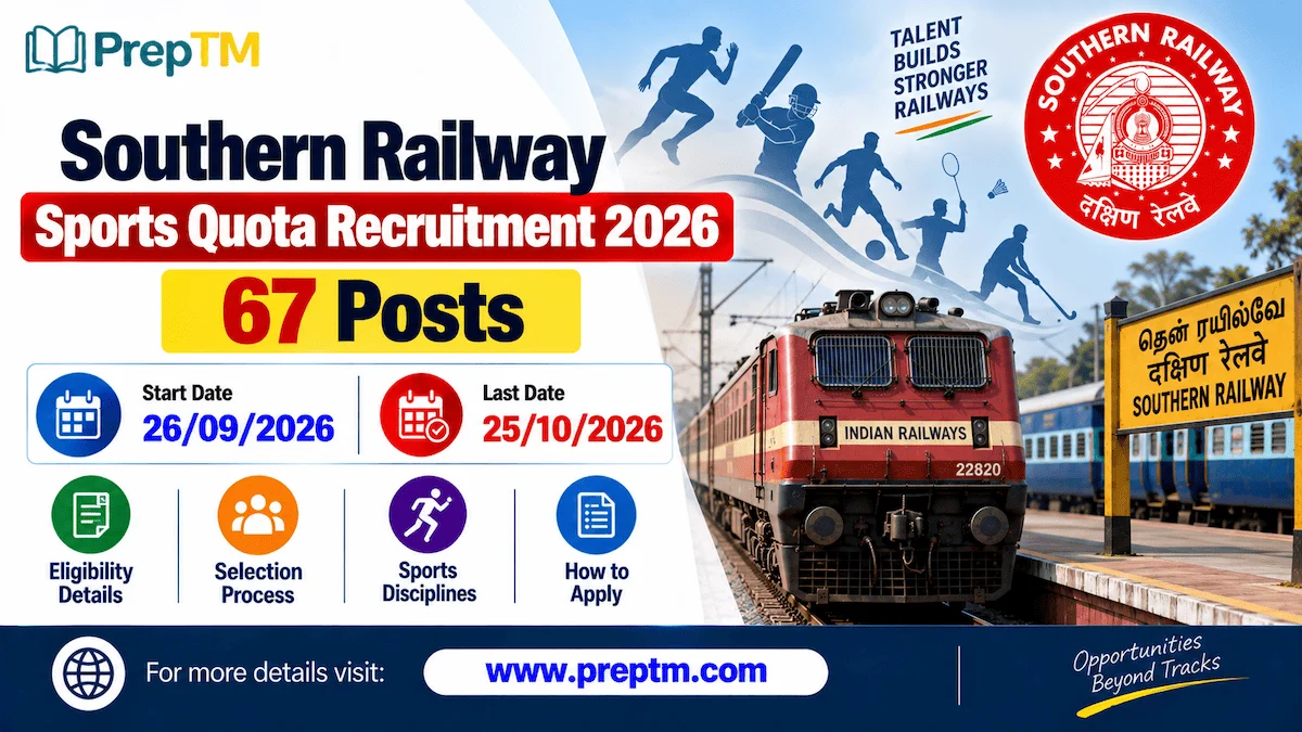Southern Railway Sports Quota Recruitment 2026: 67 Posts